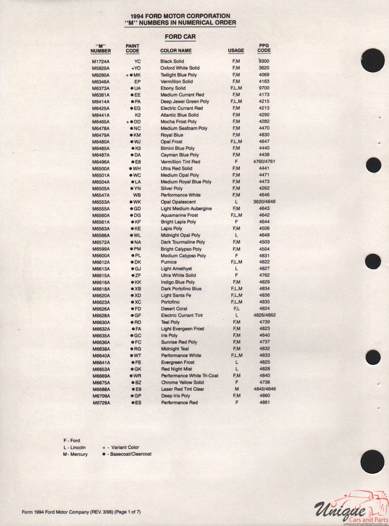 1994 Ford Paint Charts PPG 4